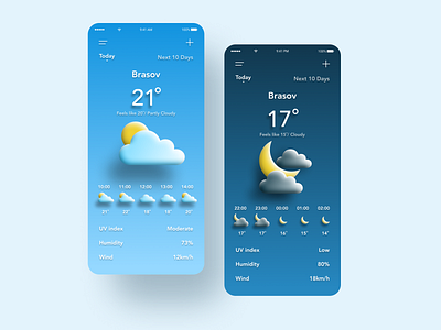 Weather/037 037 3d 3d icons daily 100 challenge dailyui dailyuichallenge uidesign weather weather app weather icon