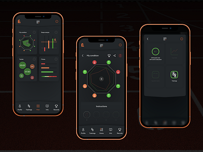 Evosport App