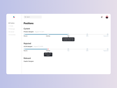 Position page