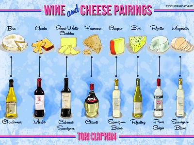 Wine Cheese Pairings Poster cheese illustration poster wine bottle wines