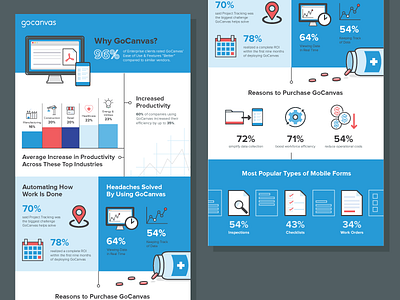 Survey Results Infographic WIP