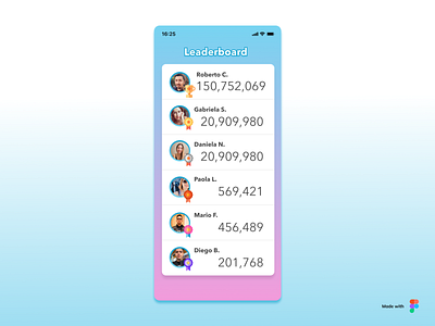 Daily UI #019 Leaderboard app daily 100 challenge daily ui dailyui design ui ux