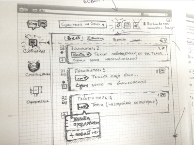 Prepare for wireframing