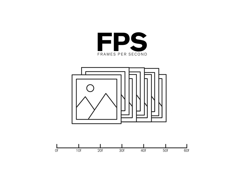FPS (frames per second) character fps frames per second gif graphics jump motion smooth speed trampoline