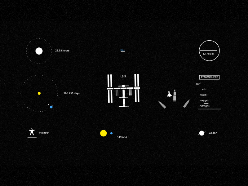 The Solar System III animation design earth graphic info jupiter mars minimal motion simple solar system