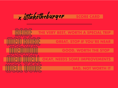 Burger Score Card branding design graphic design icon illustration illustrator logo minimal typography ux