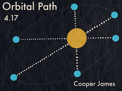 Orbital Path album cover band minimalist music orbit planets plants solar system