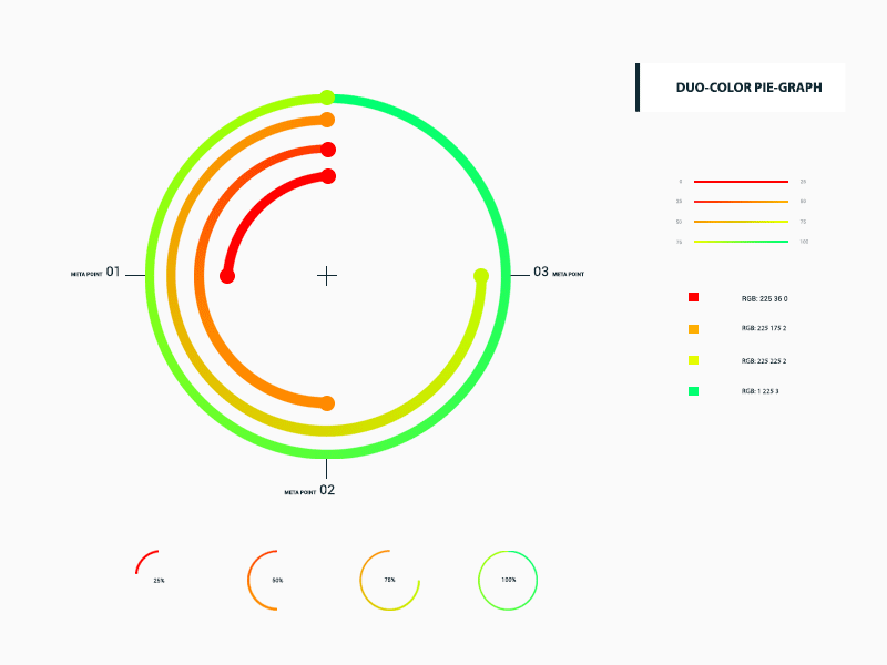 Duo-Color Chart Spec Sheet data visualization