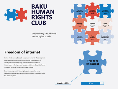 Baku HRC - creative style branding freedom human rights illustrator logo typography
