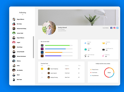 Daily UI challenge User Profile daily ui daily ui challenge dashboard design graphic design ui ui challenge user dashboard user profile ux website design