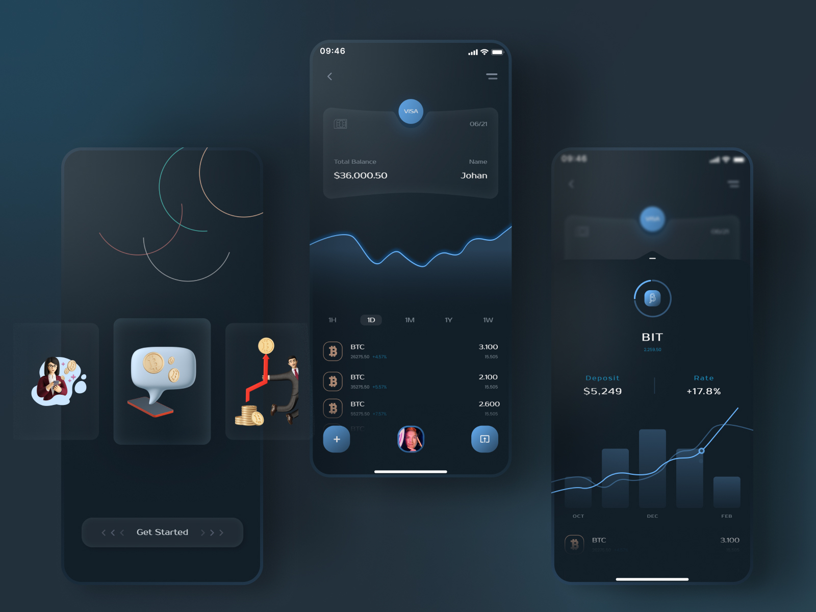 Crypto Currency Mobile App by Emtiaj Ahmed on Dribbble