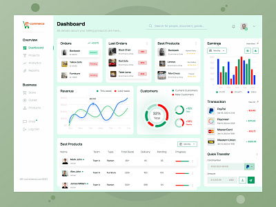 Ecommerce admin dashboard design