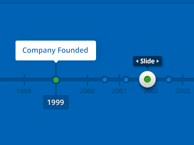 Company Timeline open sans slider timeline