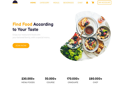Wareg Restaurant app ecommerce foodmarket restaurant rumahmakan store design toko online webdesign