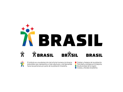 Logo Brasil