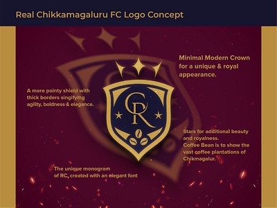 Real Chikkamagaluru FC Logo Concept