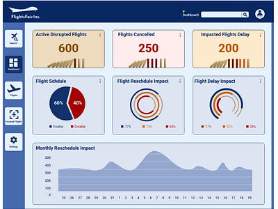 Airport - Flight Management - Figma prototype