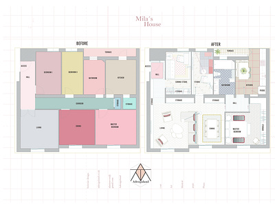 Mila's House before and after architecture design illustration interior