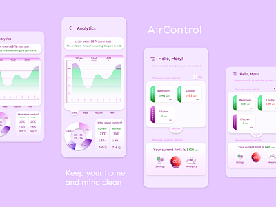 AirControl air analytics app chart design icon interface mobile app mobile design mobile ui typography ui uidesign ux