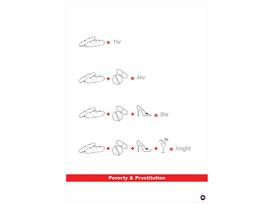 Women poverty! aminelahi graphic design iranian graphic designer iranian graphic designers onish aminelahi persian graphic designer poster poverty social poster woman women womens womens rights اونیش امین الهی طراح گرافیک ایرانی