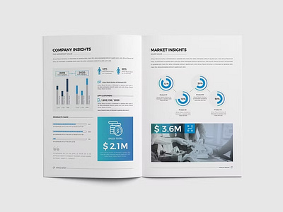 Annual Report