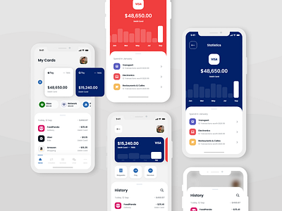 Fintech App Design adobe xd app design application careem electronics fintech fintech app fintech branding foodpanda iphone mobile restaurant transport uber ui uiux user experience user interface ux