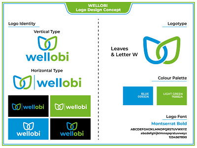 Logo design for health care company wellobi brand design brand identity branding branding design design healthcare logo logo logo concept logo concepts logo design logo design branding logo design concept logo designer logo designs logo mark logotype vector