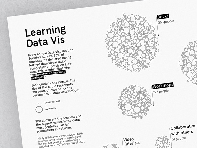learning data vis data data visualization dataviz design dvs graphic design monochrome