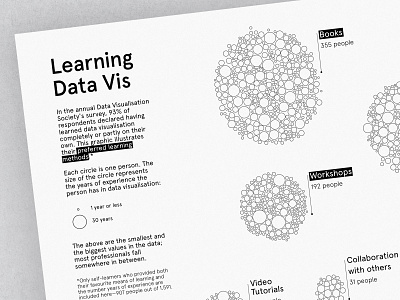 learning data vis