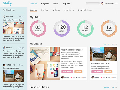 Skillsy - Online Learning Platform Dashboard