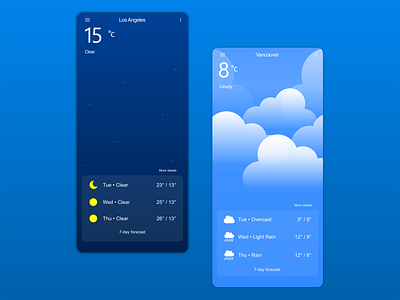 Weather App app app design app ui concept design forcast illustration online ui uidesign uiux ux weather weather app