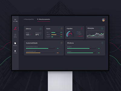 Building Inspection Dashboard - Dark Mode dark mode dark theme dark ui dashboard dashboard ui ui design