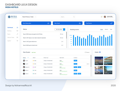 Web Dashboard UI/UX Design