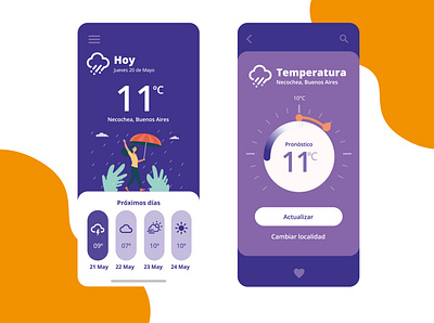 Daily UI #02 - Weather