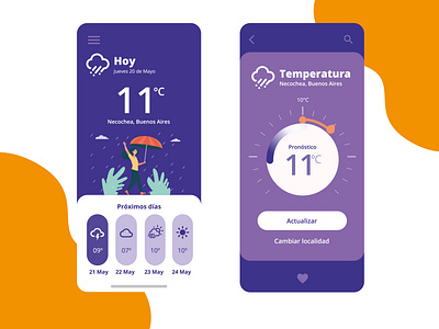 Daily UI #02 - Weather