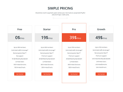 Komola Pricing Section Design for website