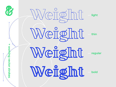 Outline Serif Weight caps display font logotype minimal outline serif stencil type typeface