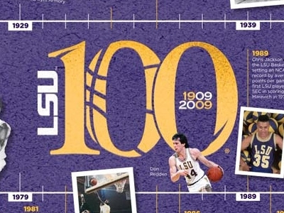 100 Years of LSU Basketball Poster - 2009 basketball chris jackson geaux louisiana lsu ncaa sec sports tigers