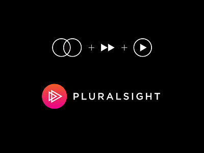 Pluralsight logo design branding logo vector