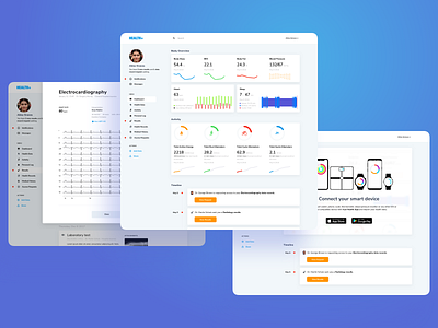 Healthcare Portal for Patients app dashboard design flat health medical ui ux