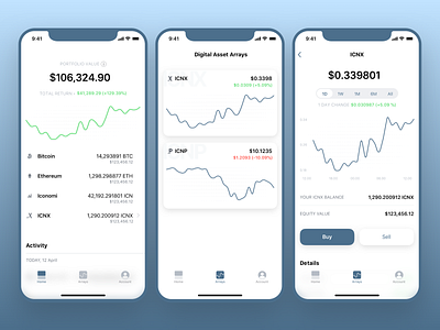 Crypto Investment iOS app app crypto design flat ios iphone iphonex mobile ui ux