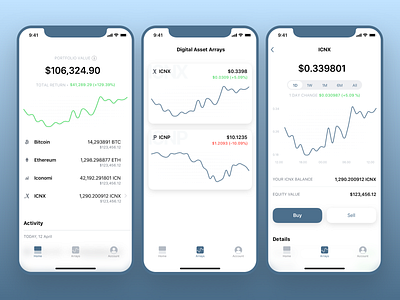 Crypto Investment iOS app