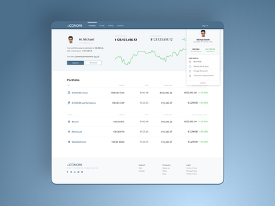 Crypto Investment Dashboard