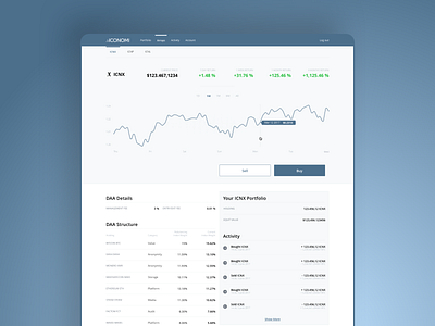 Crypto Token Product Page app crypto dashboard design flat ui ux