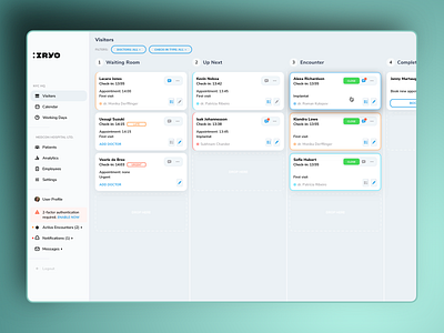 Healthcare Dashboard