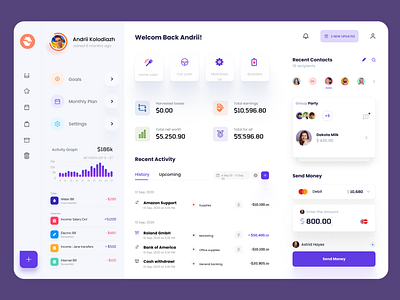 Dashboard. Finance Tranzaction