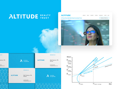 Brand identity for ALTITUDE real estate investment fund