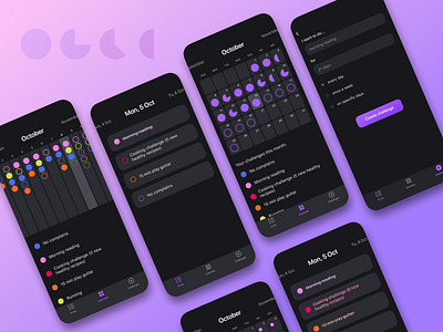 Berlin Design Community Dribbble