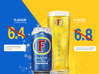 CRAFTED TO REFRESH banner dailyui dribbble best shot drink graphic product design trending