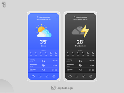 Weather Apps app design interface interfacedesign ui uidesign uiux ux uxdesign web